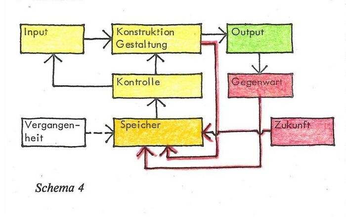 Schema 04.jpg
