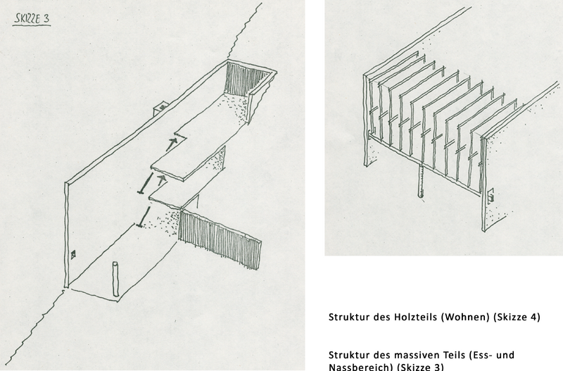 Datei:EXKURS – 15 „Bauen und Wohnform“new2.png